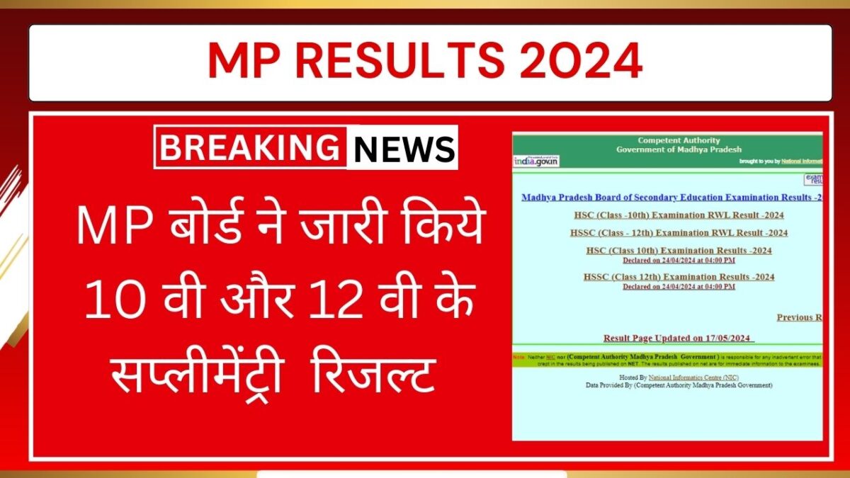 MP RESULTS 2024